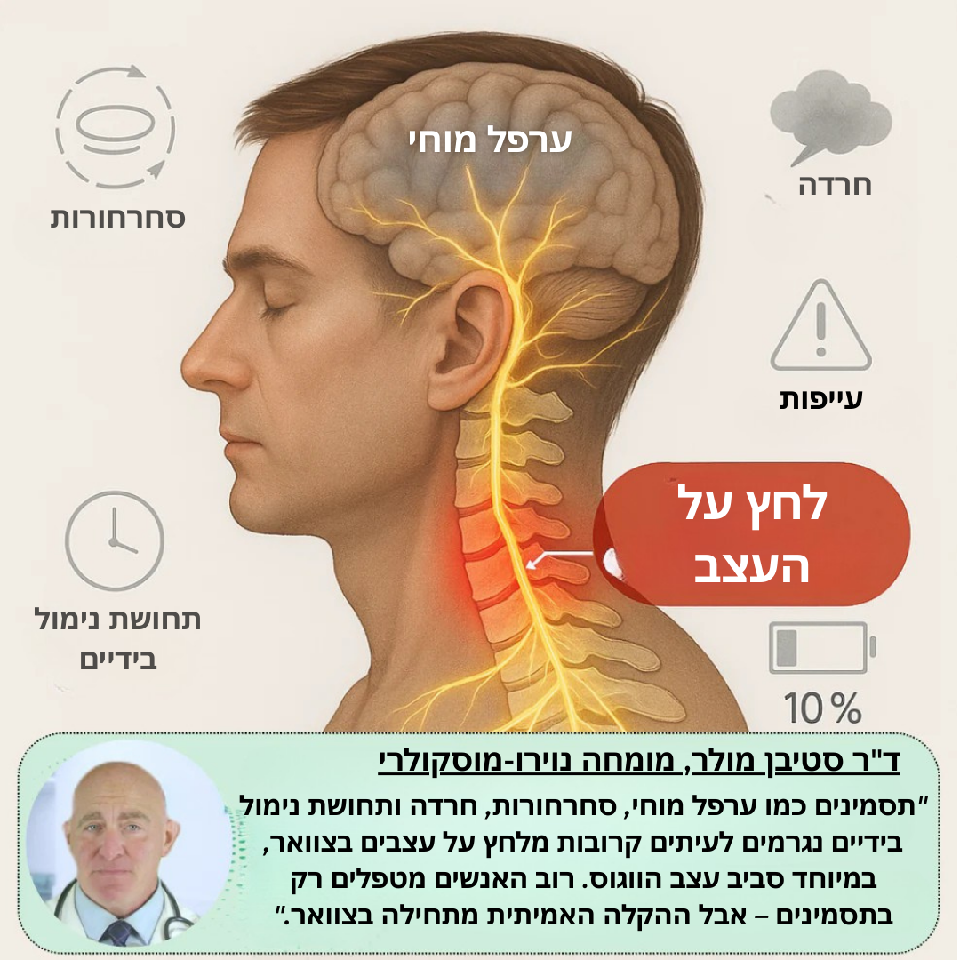 FreeNeck Pro - מכשיר עיסוי מתקדם מבית Hydrowave