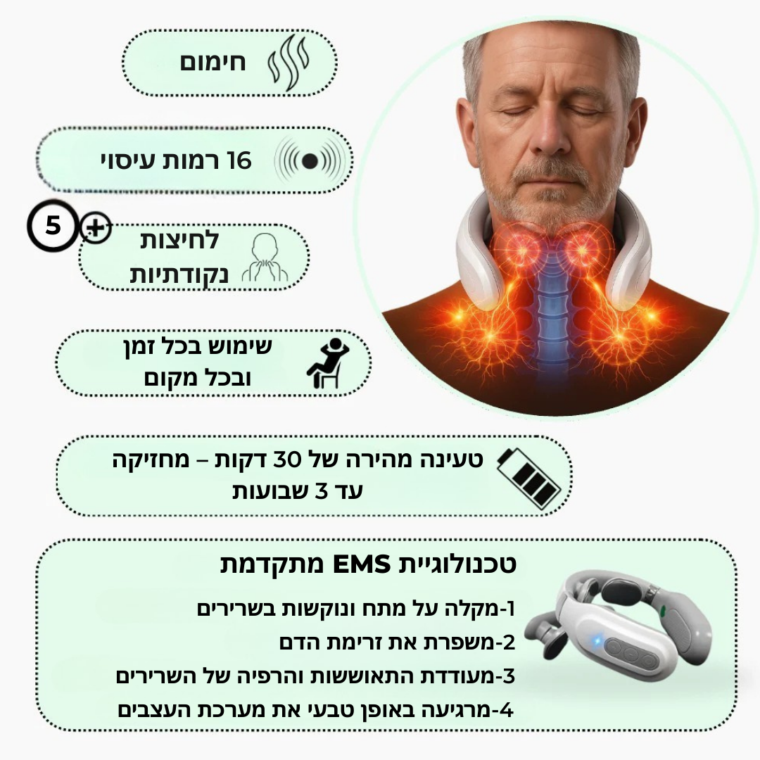 FreeNeck Pro - מכשיר עיסוי מתקדם מבית Hydrowave