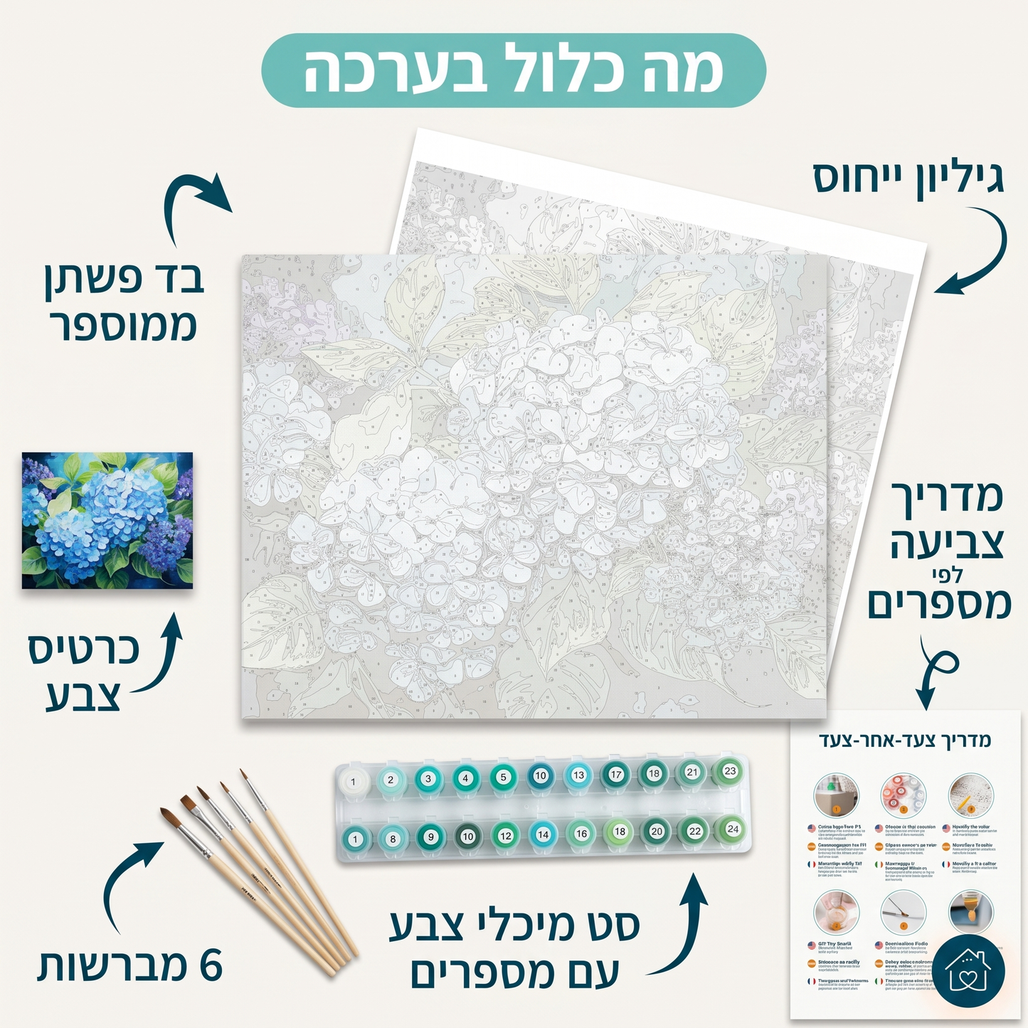 פרחים כחולים