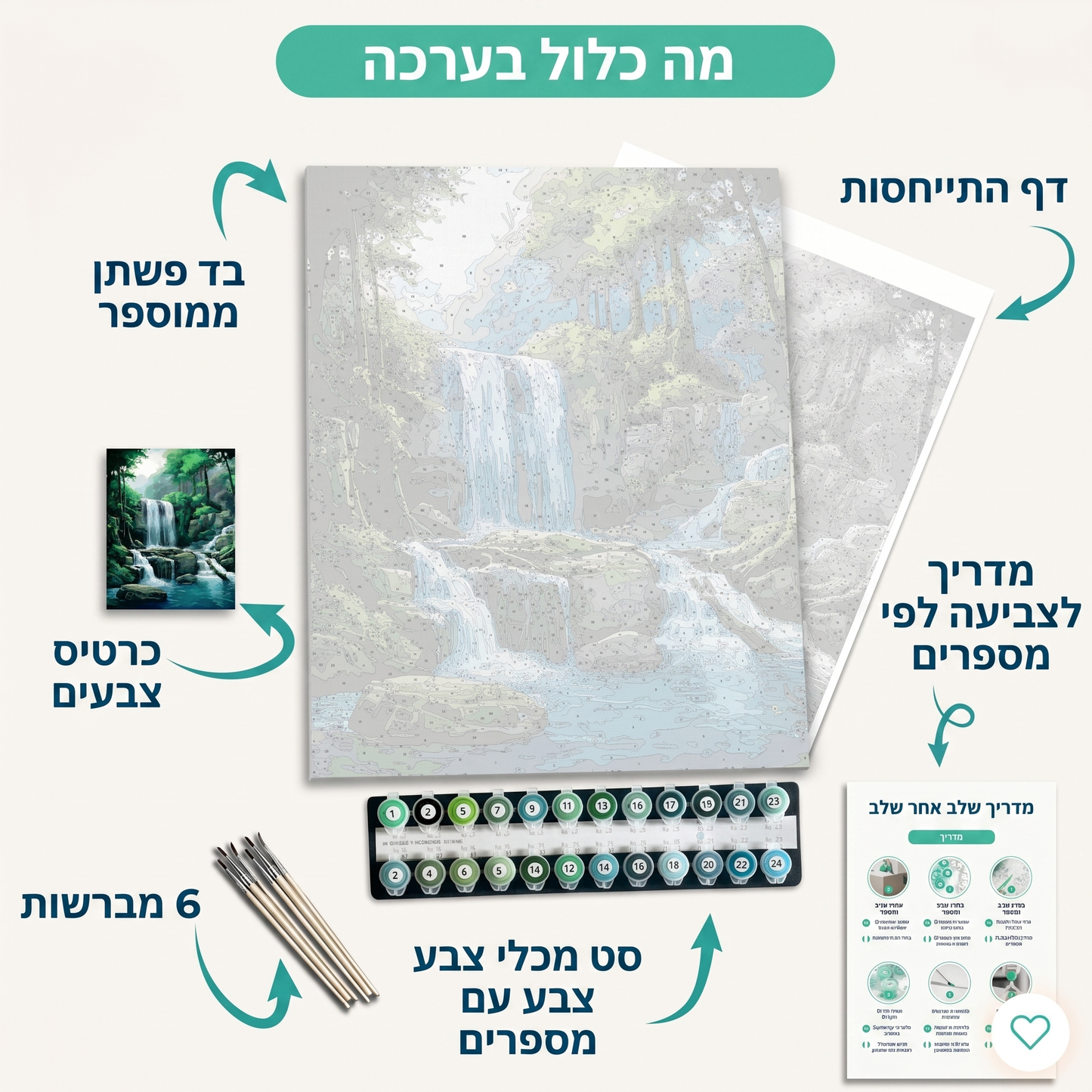 גן המפלים