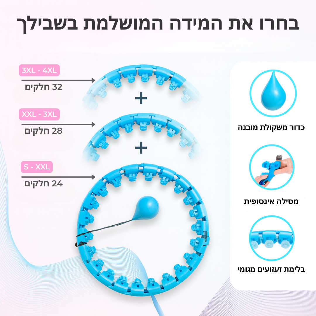 חישוק האינסוף מבית Hydrowave