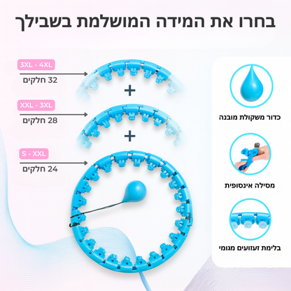 חישוק האינסוף מבית Hydrowave