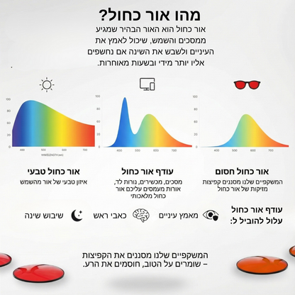 Horizon® - משקפי יוניסקס עם עדשות אדומות לחסימת אור כחול
