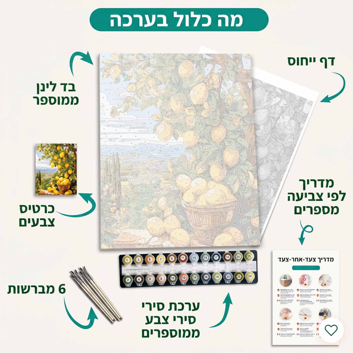 קטיף לימונים