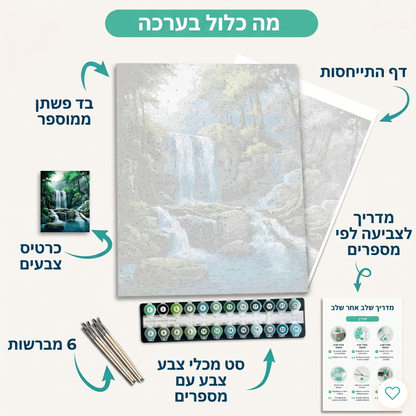 גן המפלים